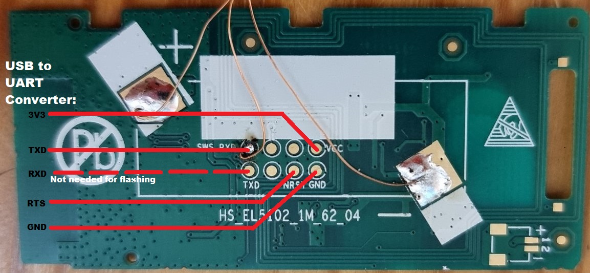 Hanshow ESL circuit board with wires from a USB-to-serial adapter: 3V3 to VCC, TXD to SWS_RXD, RTS to NRST, GND to GND