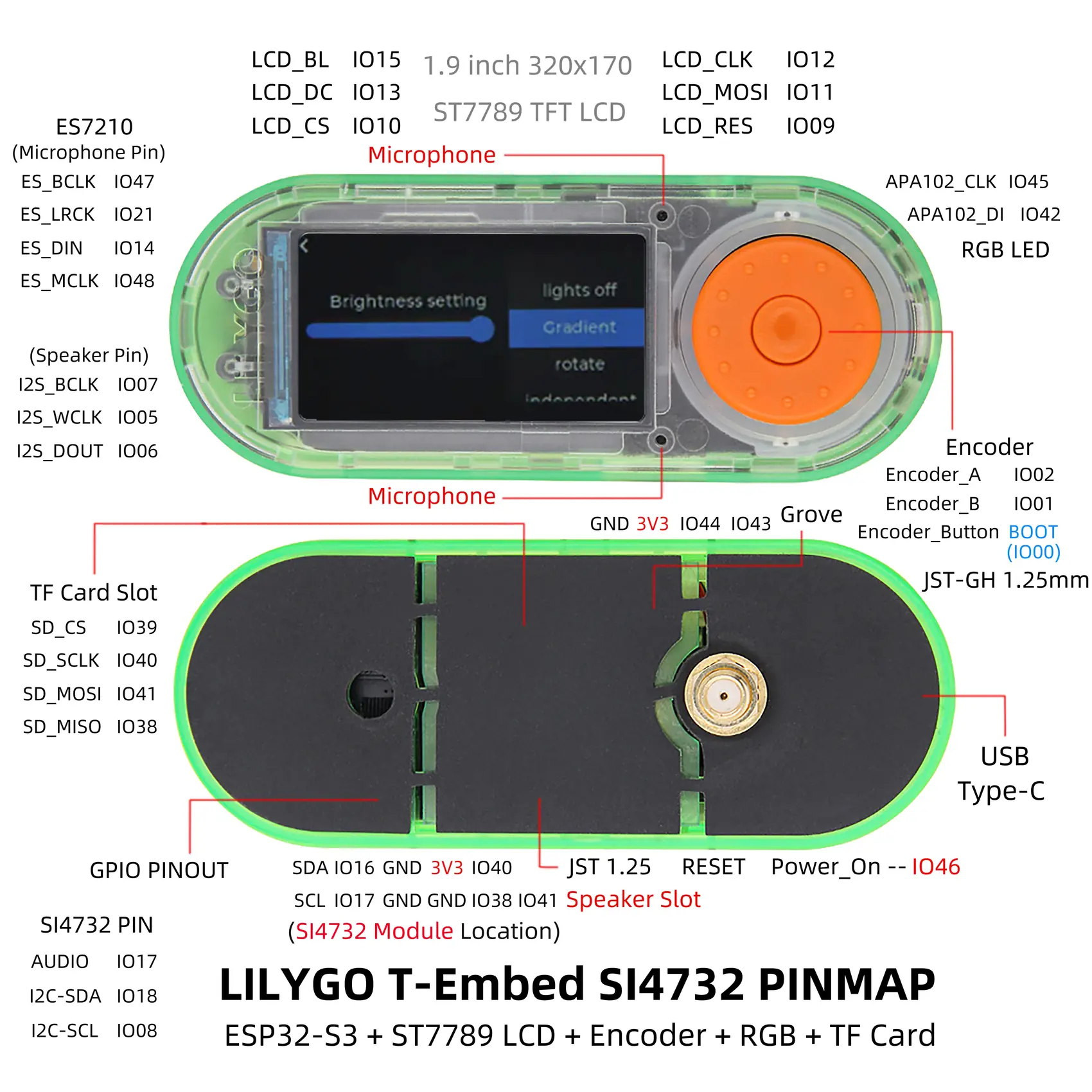 LILYGO T-Embed SI4732 pinmap: GPIO assignments for the ST7789 display, rotary encoder, APA102 RGB LED, SI4732 I2C bus, microphone, speaker and TF card slot.